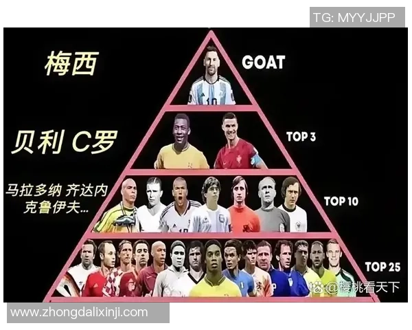 聚焦足球俱乐部核心球员发展与表现探索打造球队辉煌的关键人物